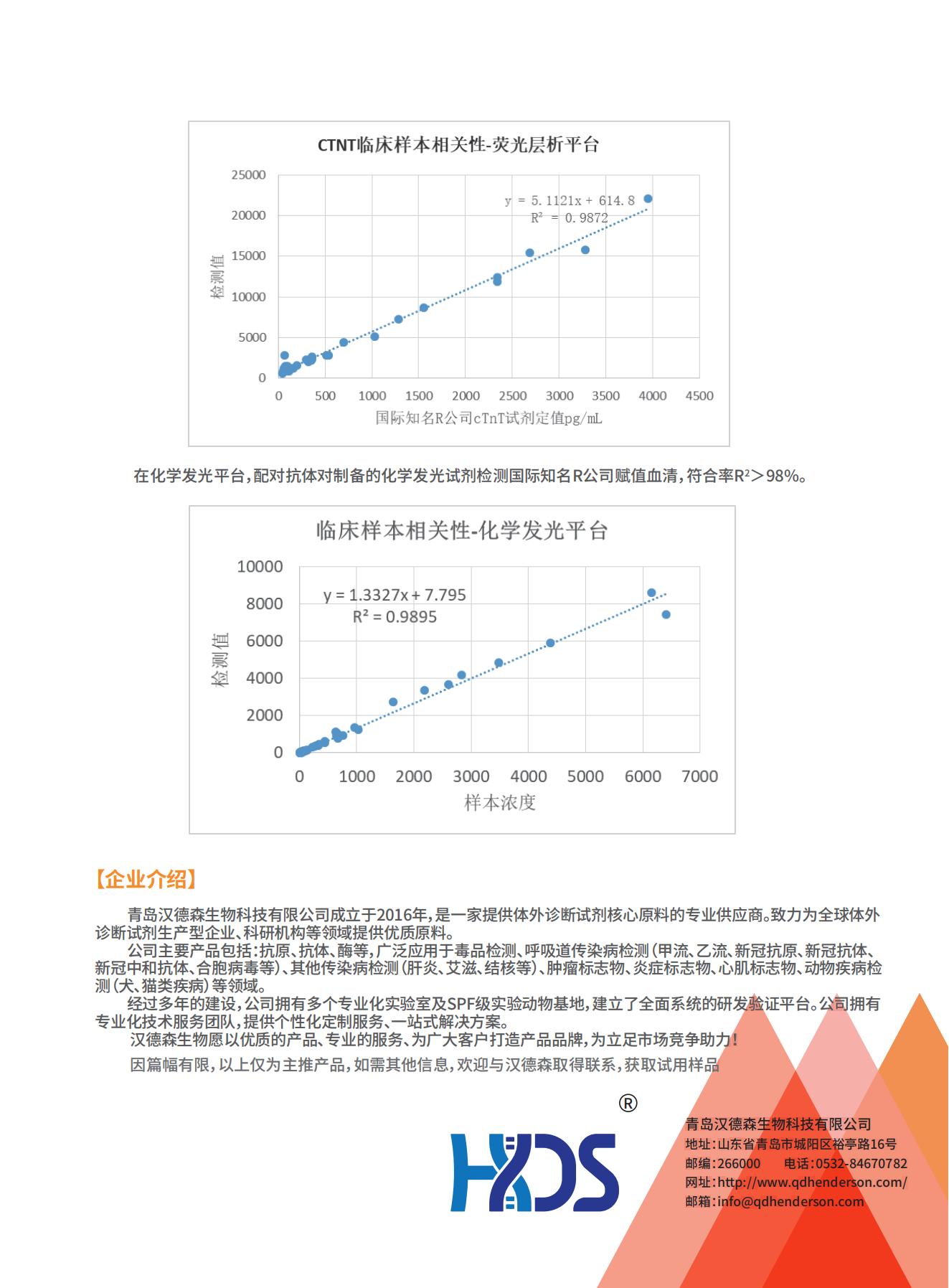 心腦血管疾病檢測(cè)全系列原料--心肌鈣蛋白T（cTnT）技術(shù)專(zhuān)題2.0_01.jpg
