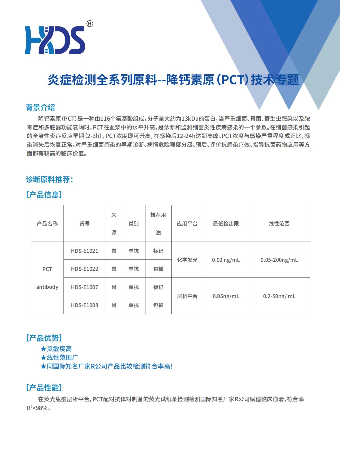 炎癥檢測(cè)全系列原料--降鈣素原（PCT）技術(shù)專題_00.jpg